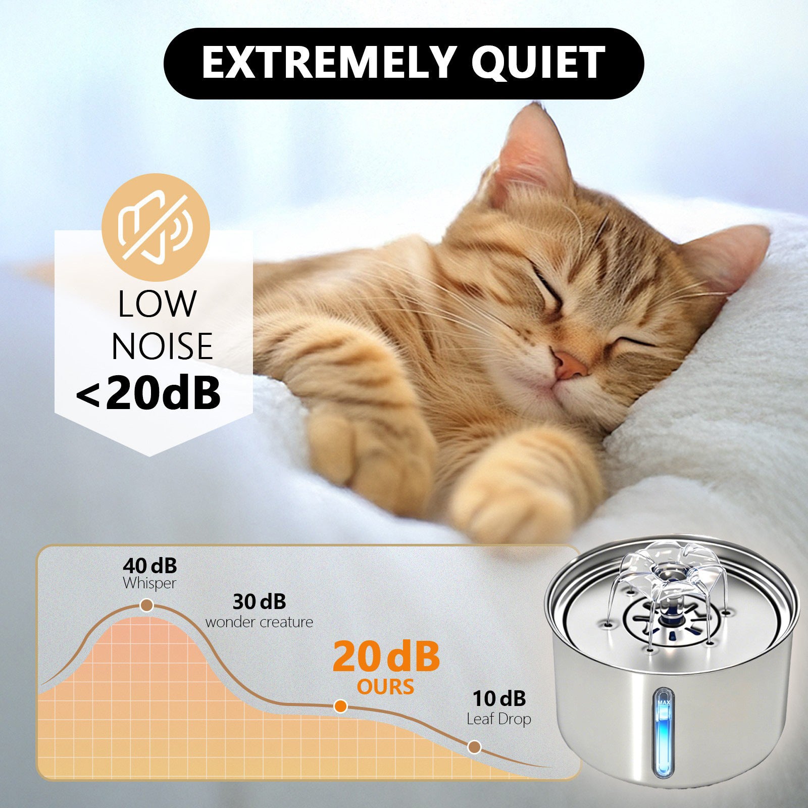 Automatic Stainless Steel Pet Water Fountain